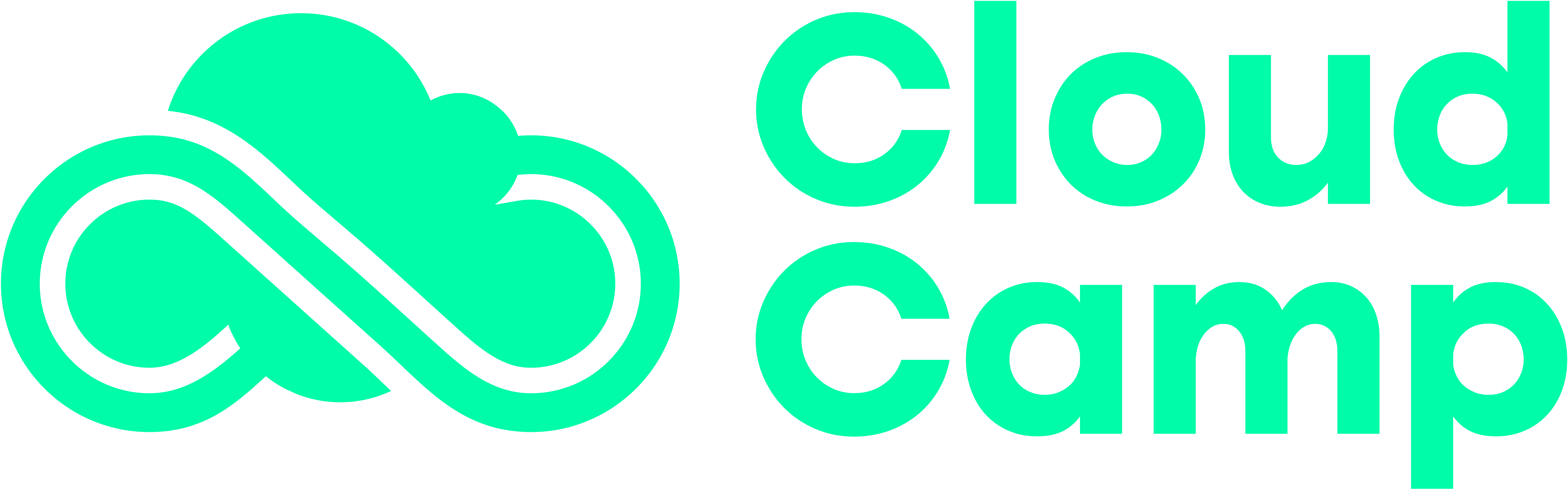 cloud-camp-logo